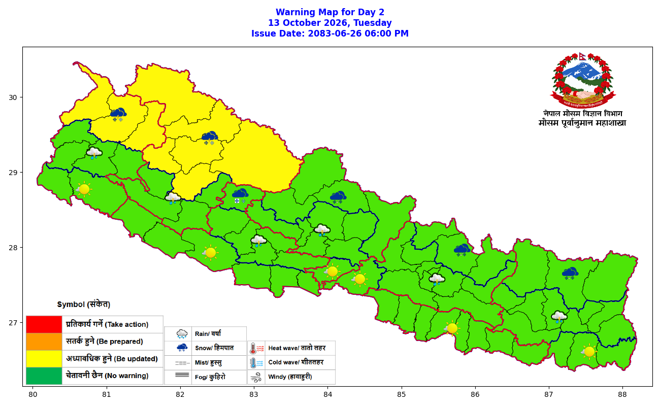 आजको मौसम: उच्च पहाडमा मेघगर्जन र हिमपातको सुस्तरी चाल, तराईमा भने घामसँगै सफा आकाश