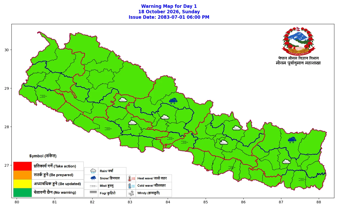 मौसममा सामान्य फेरबदल: यी क्षेत्रमा हल्का वर्षा र हिमपातको सम्भावना